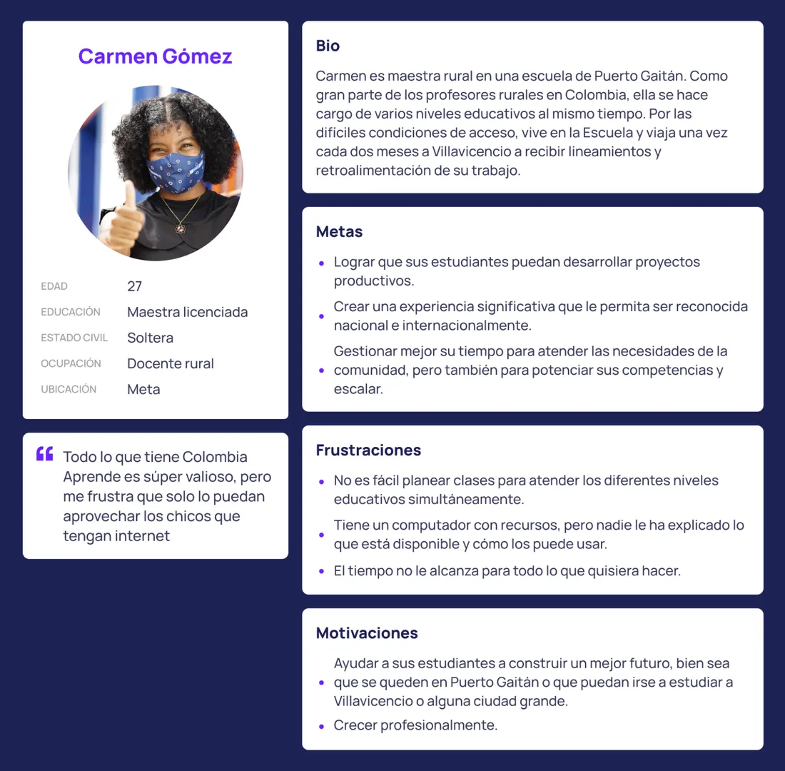 User Persona profile card