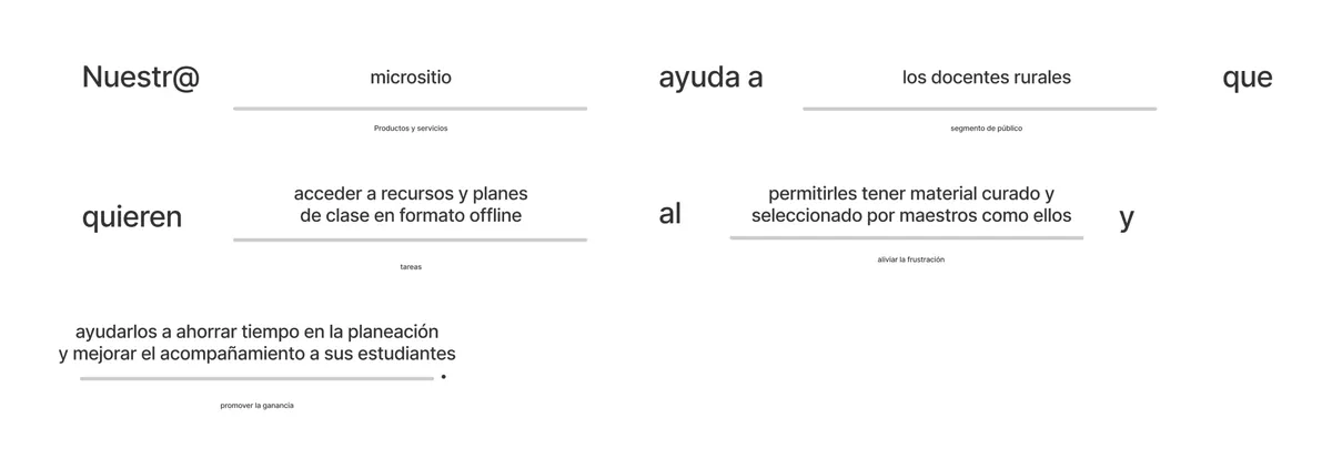 Refined Value Proposition